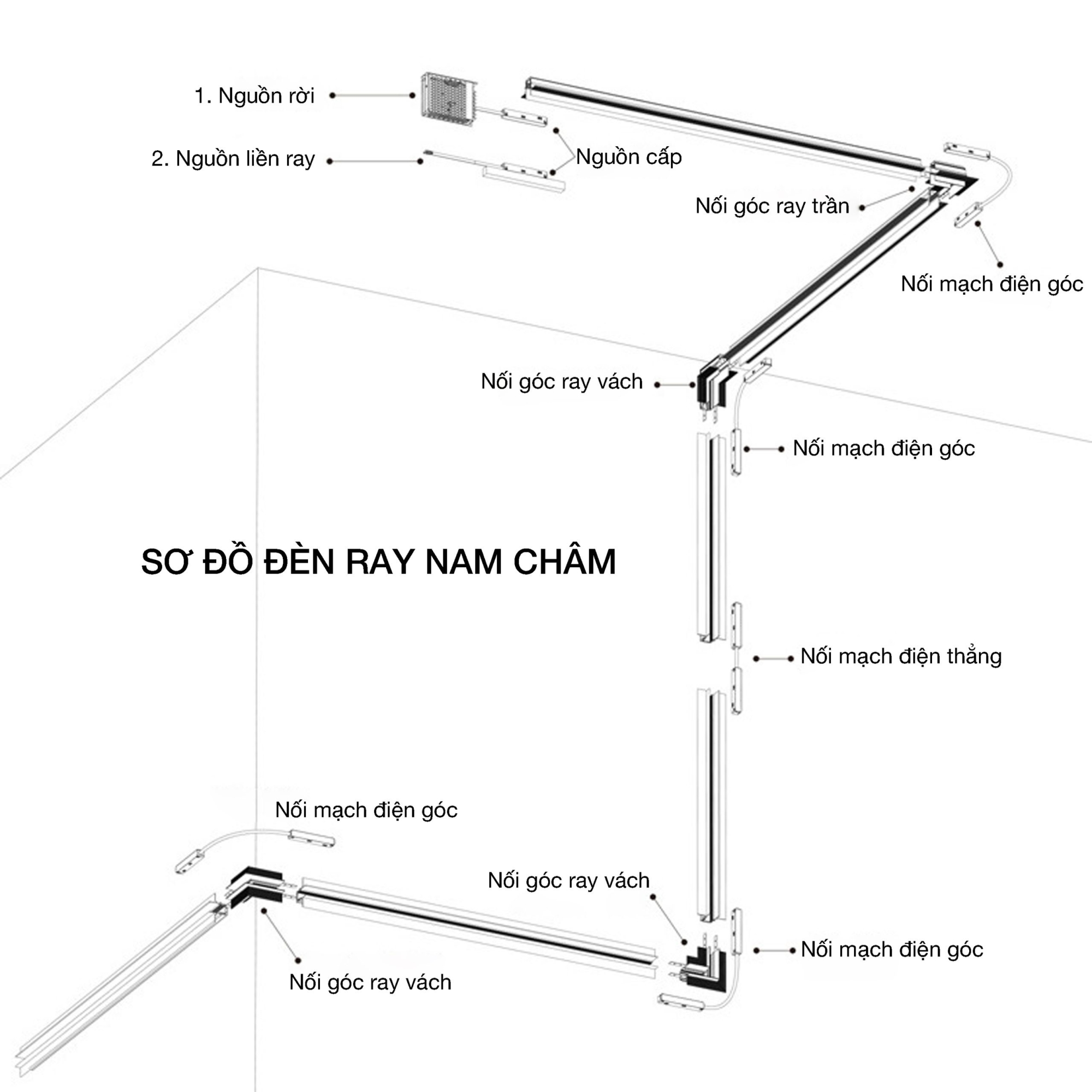 bản vẽ đèn ray nam châm 1