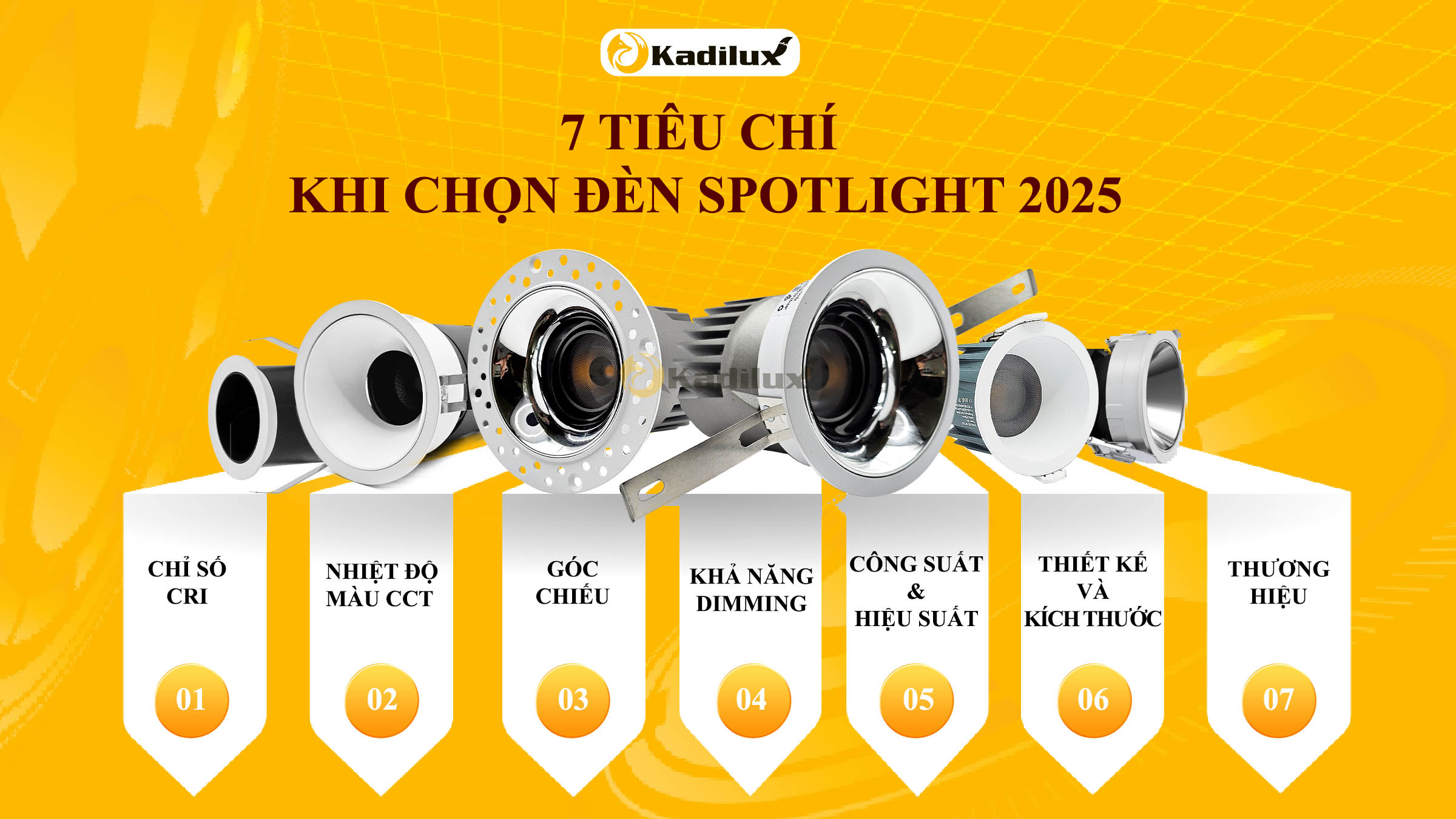 7 tiêu chí quan trọng khi chọn đèn spotlight cao cấp với CRI >90 và công nghệ dimming thông minh