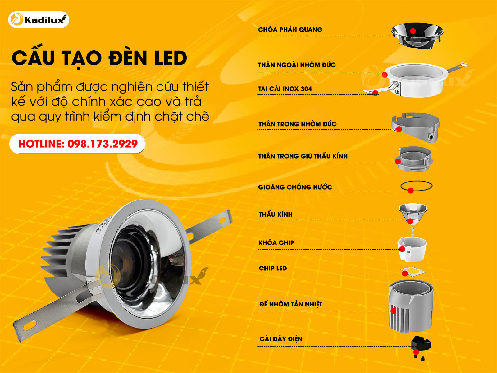 Cấu tạo chi tiết đèn spotlight LED với chip COB quản lý nhiệt và bộ điều khiển LED chất lượng cao