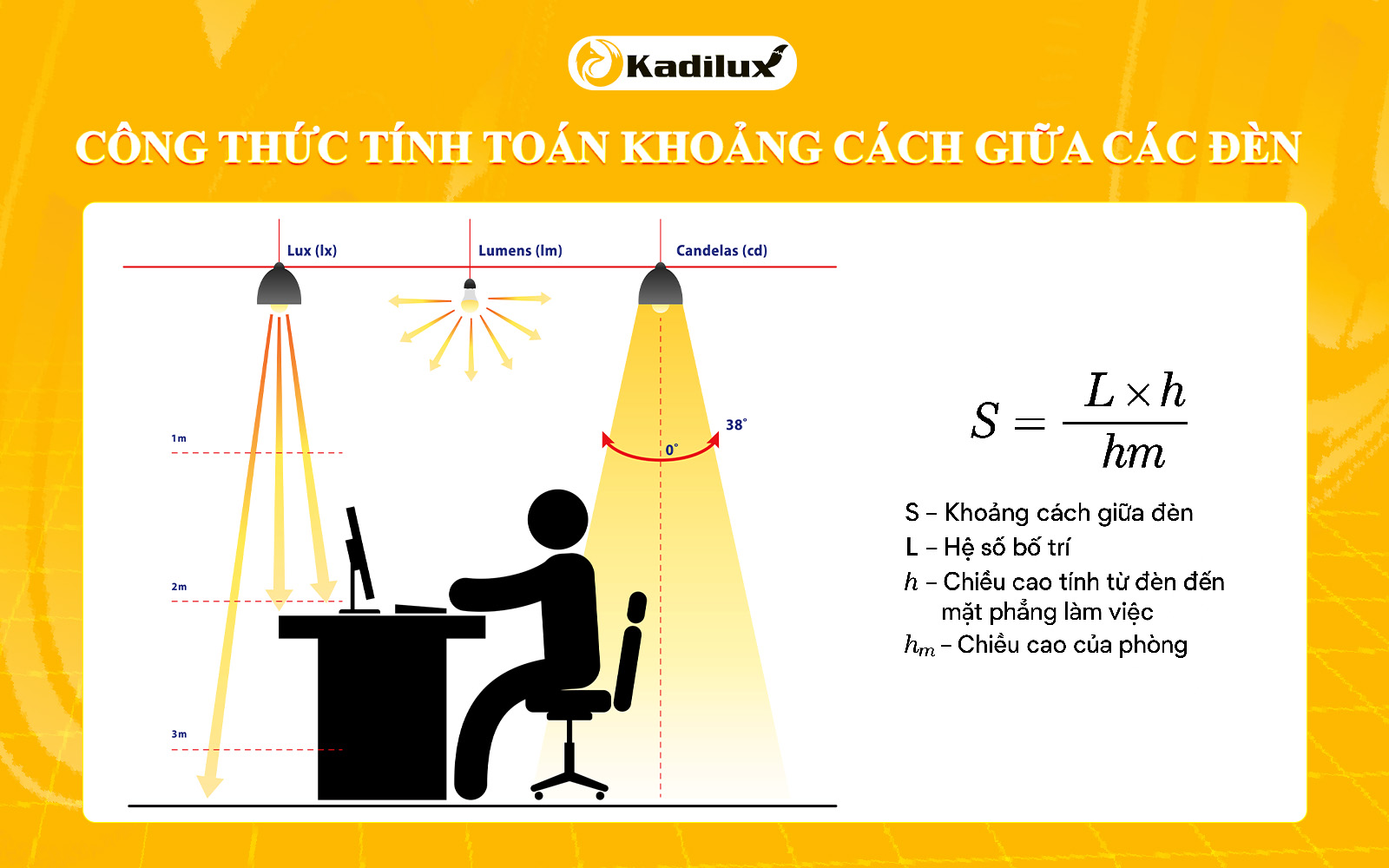 Công thức tính toán khoảng cách giữa các đèn cho chiếu sáng chung