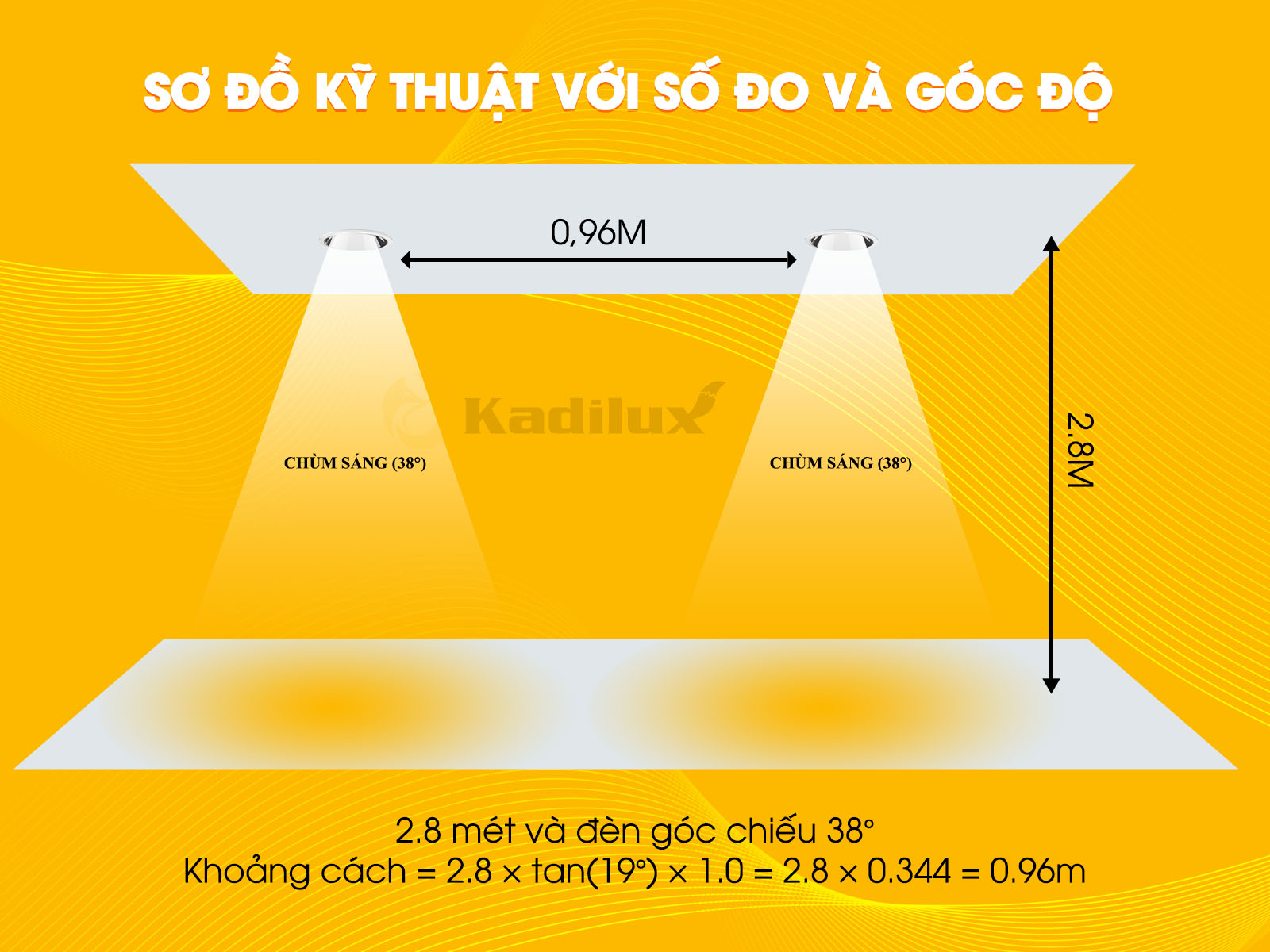 Công thức tính khoảng cách lắp đặt đèn spotlight theo góc chiếu và chiều cao trần