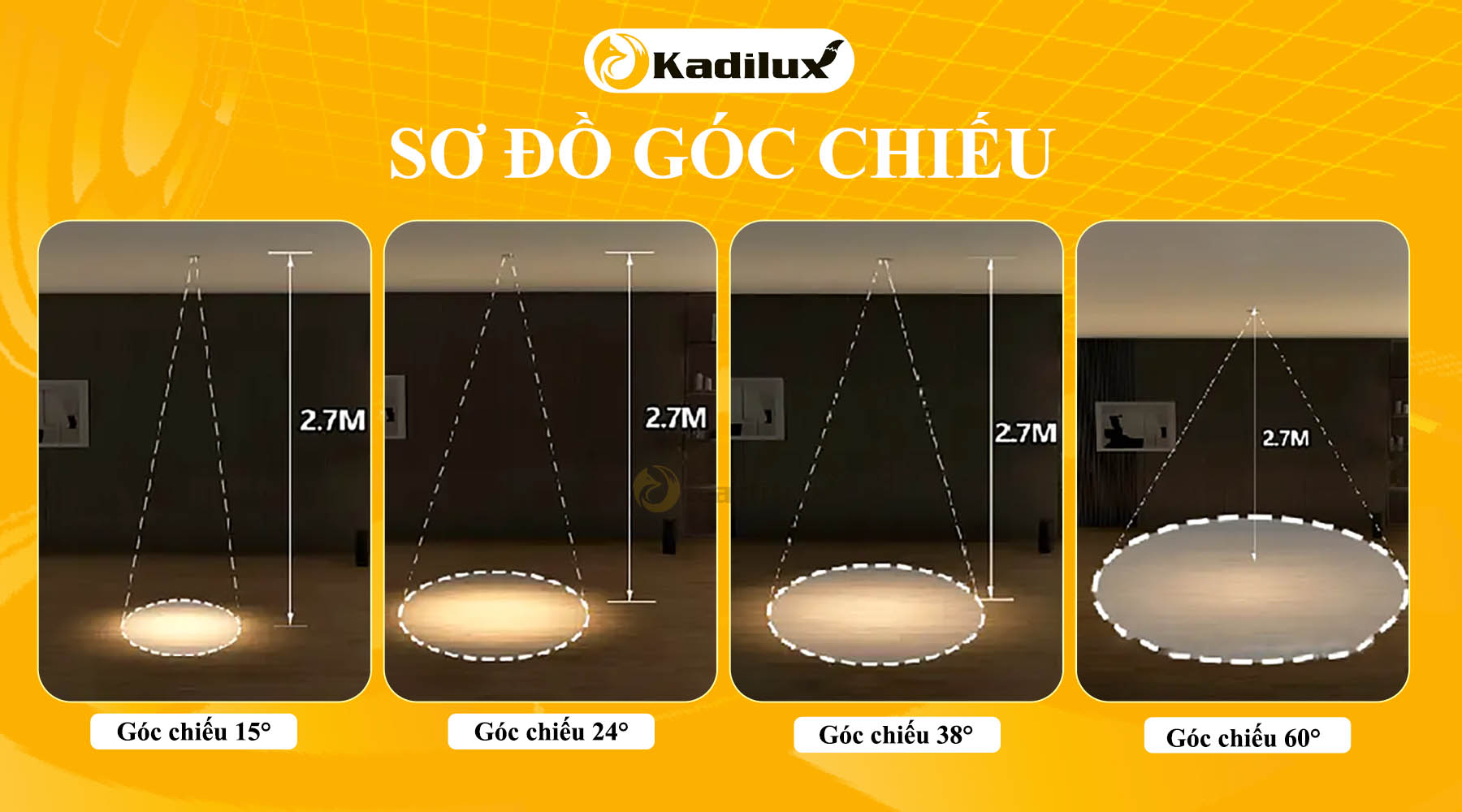 Sơ đồ góc chiếu đèn spotlight từ 15 đến 60 độ và vùng chiếu sáng tại độ cao 3 mét