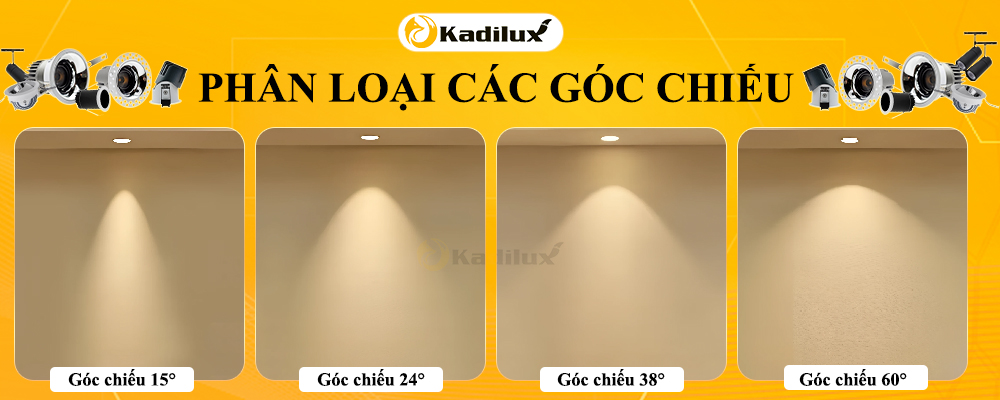 Hướng dẫn chọn góc chiếu đèn spotlight từ 15 đến 60 độ cho từng mục đích