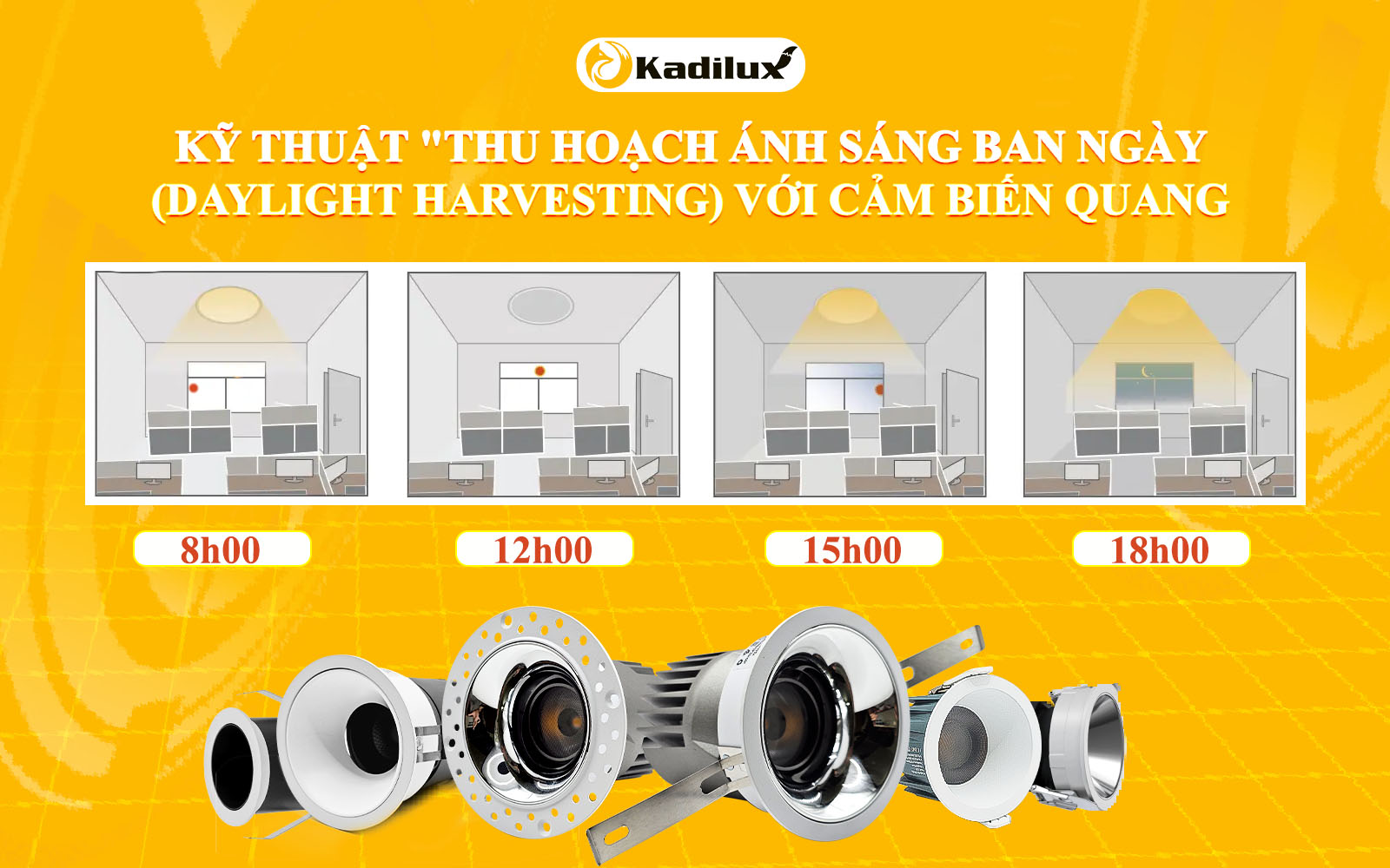 Kỹ thuật "Thu hoạch ánh sáng ban ngày" (Daylight Harvesting) với cảm biến quang.