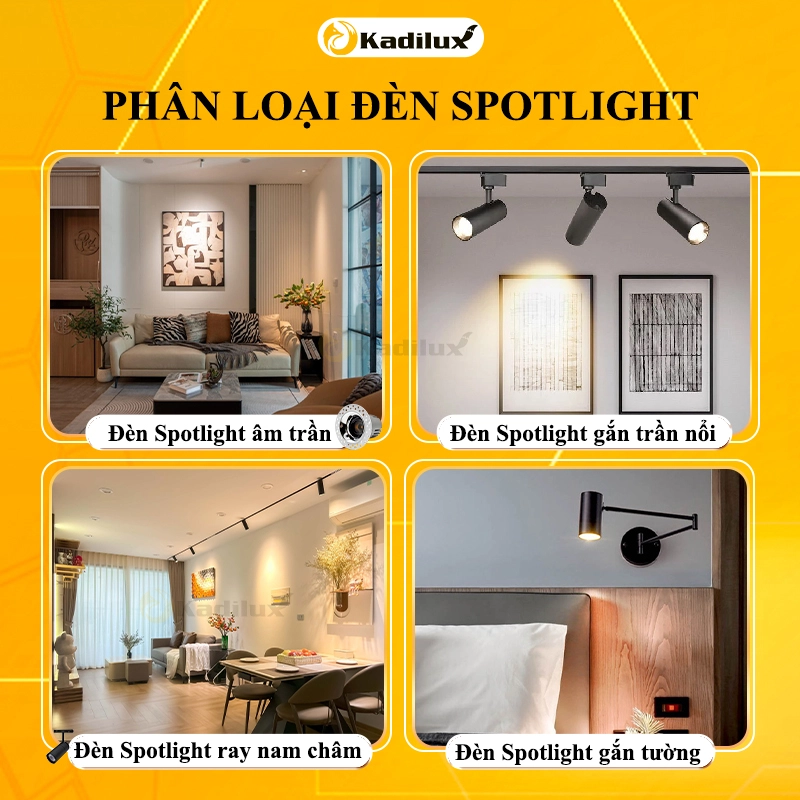 4 loại đèn spotlight chính: âm trần, gắn nổi, ray nam châm và gắn tường