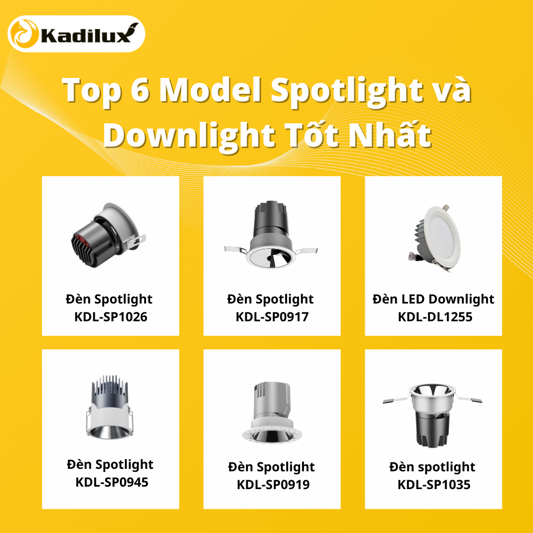 Bộ sưu tập 6 mẫu đèn LED spotlight và downlight bán chạy nhất của Kadilux năm 2025 với thông số kỹ thuật chi tiết