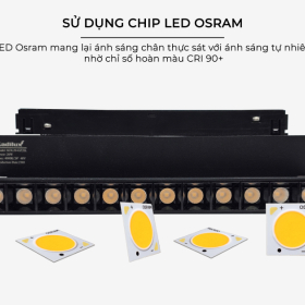 Đèn ray nam châm gập là gì? Giải pháp chiếu sáng linh hoạt cho không gian hiện đại