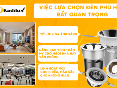 Hướng dẫn chọn đèn Spotlight cho từng không gian sống 