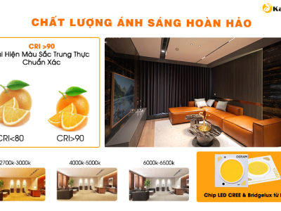 Kadilux – Giải Pháp Chiếu Sáng Đẳng Cấp, Định Nghĩa Lại Tiêu Chuẩn LED Cao Cấp