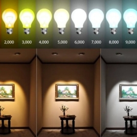 Nhiệt độ màu là gì? Ý nghĩa của nhiệt độ màu 3000K, 4000K và 6500K