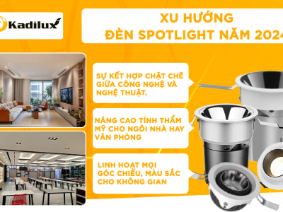 Xu hướng đèn Spotlight năm 2024: Thiết kế hiện đại và đột phá